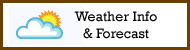 Weather Button